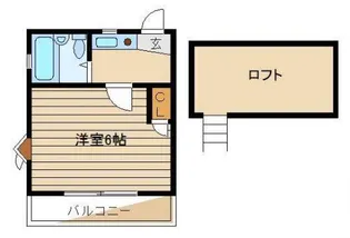 アークヒルズ石神井【2階】の間取り