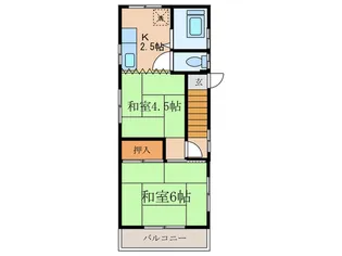 鈴木ハイツ【2階】の間取り