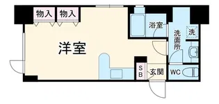 松下善ビル【10階】の間取り
