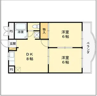 ロジュマン鶴見【3階】の間取り