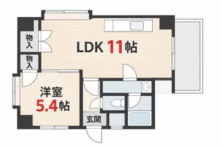 第3コーポ大場【6階】の間取り