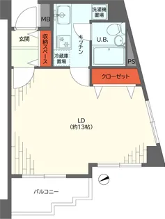 ウィンベルコーラス浅草【9階】の間取り