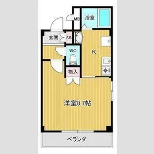 ラルジュ柳森【2階】の間取り
