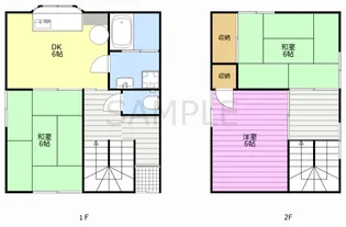 静岡県藤枝市高柳4【一戸建】の間取り