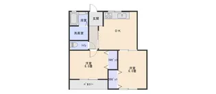 アネックスグリーンサイド【2階】の間取り