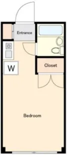 Doors方南町【3階】の間取り