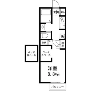 東京都足立区西新井栄町1【アパート】の間取り