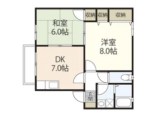 パストラル【1階】の間取り