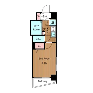 シンシア三軒茶屋太子堂【5階】の間取り