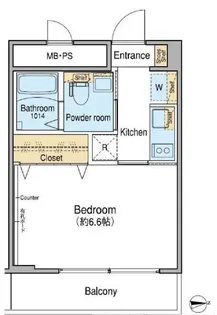 Fuu Oimachi by LATIERRA【8階】の間取り