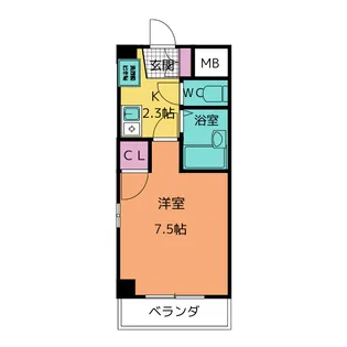 ラ・スール原【3階】の間取り