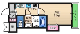 Luxe神崎川【6階】の間取り