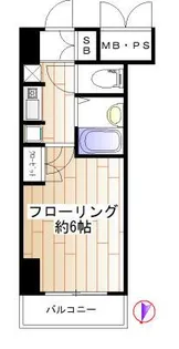 エスコート代田橋【3階】の間取り