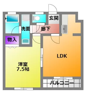 ジュネス半田山【1階】の間取り