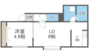 Sail千歳【2階】の間取り