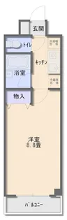 リッチハイツ【2階】の間取り