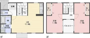 ラソ ファミーユの間取り