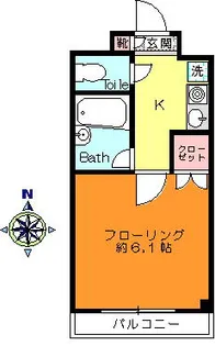 コンフォート十条【2階】の間取り