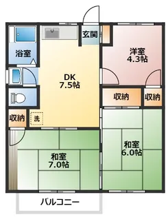 ハイツオクネI【2階】の間取り