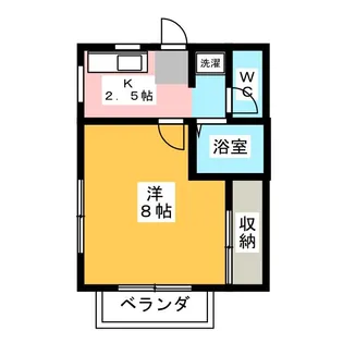 JKコーポ【2階】の間取り