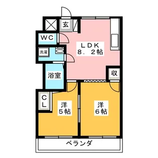 ことぶきマンション【2階】の間取り