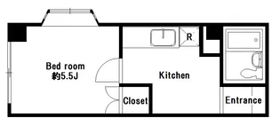 リエス上馬【1階】の間取り