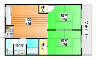 新熊ハイツ【2階】の間取り