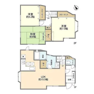 神奈川県横浜市鶴見区北寺尾3【一戸建】の間取り