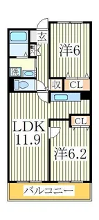 ブロードフォーリスト【2階】の間取り