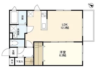 ウェルスクエアイズム初台【4階】の間取り
