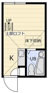 ライフピア新中野【1階】の間取り