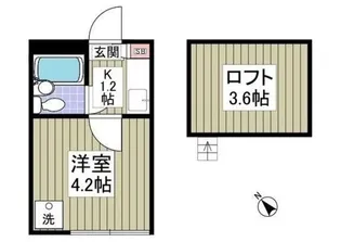 レナンセナ【2階】の間取り