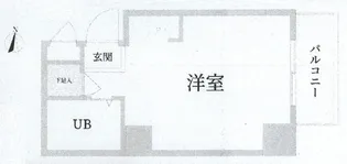 スカイコート渋谷【7階】の間取り