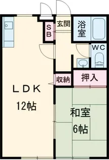 ヴィラ・グリーン【2階】の間取り