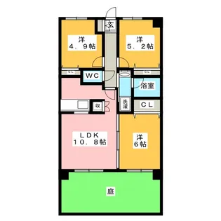 プランドール【1階】の間取り