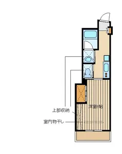 Garden Lord【1階】の間取り