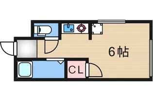 エル・コーポ粉浜【2階】の間取り