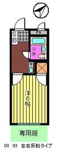 SANTO LALUZ SONODAHIGASHI(旧ステージア園田東【2階】の間取り