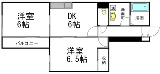ガーデンフラット【2階】の間取り