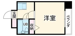 ノルデンハイム北【8階】の間取り