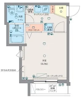 GROWS上板橋【5階】の間取り