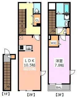 エルスタンザ西巣鴨【2階】の間取り