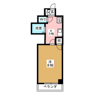 エスターブル池下【5階】の間取り