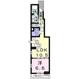 サニーガーデン A【1階】の間取り