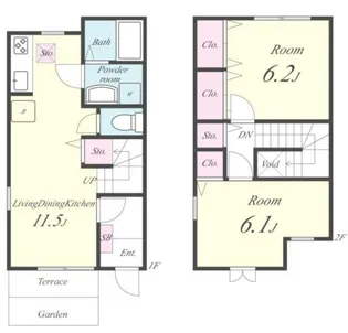 フォレストヒルズの間取り