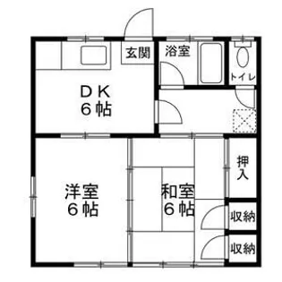 穀田アパート【2階】の間取り