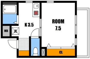 広島県広島市安佐南区安東1【アパート】の間取り