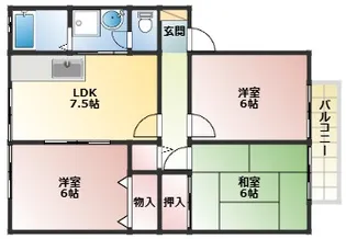 サンガーデン錦城【2階】の間取り