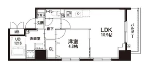 千葉中央・大庄マンション【7階】の間取り