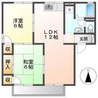 グリーンハイツA【1階】の間取り